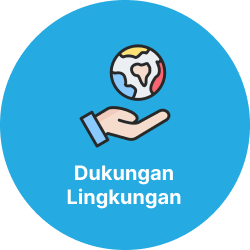 Dukungan Lingkungan