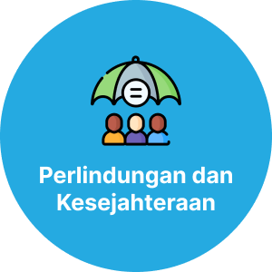 Perlindungan dan Kesejahteraan Perlindungan dan Kesejahteraan